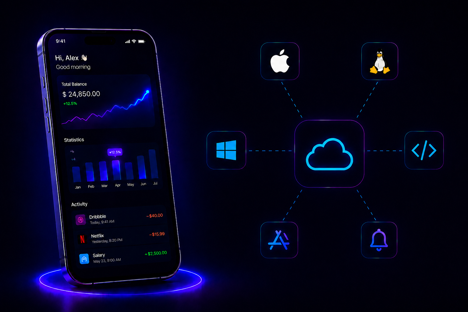 Mobile Apps